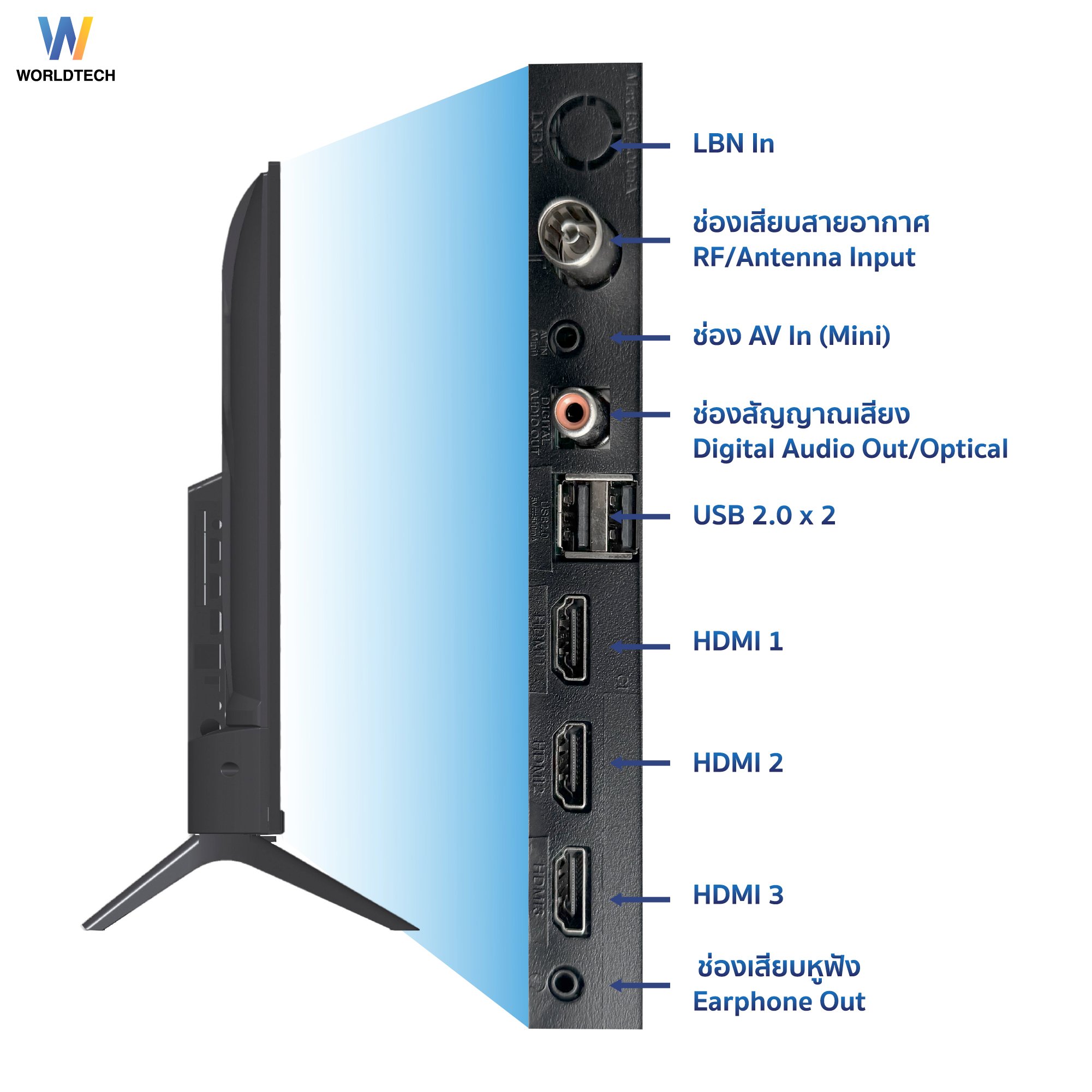 แอลอีดีทีวี 32 นิ้ว Digital WORLDTECH รุ่น WTTVDG32HDR210000A_3